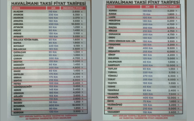 samsun havalimanı bölge fiyatları